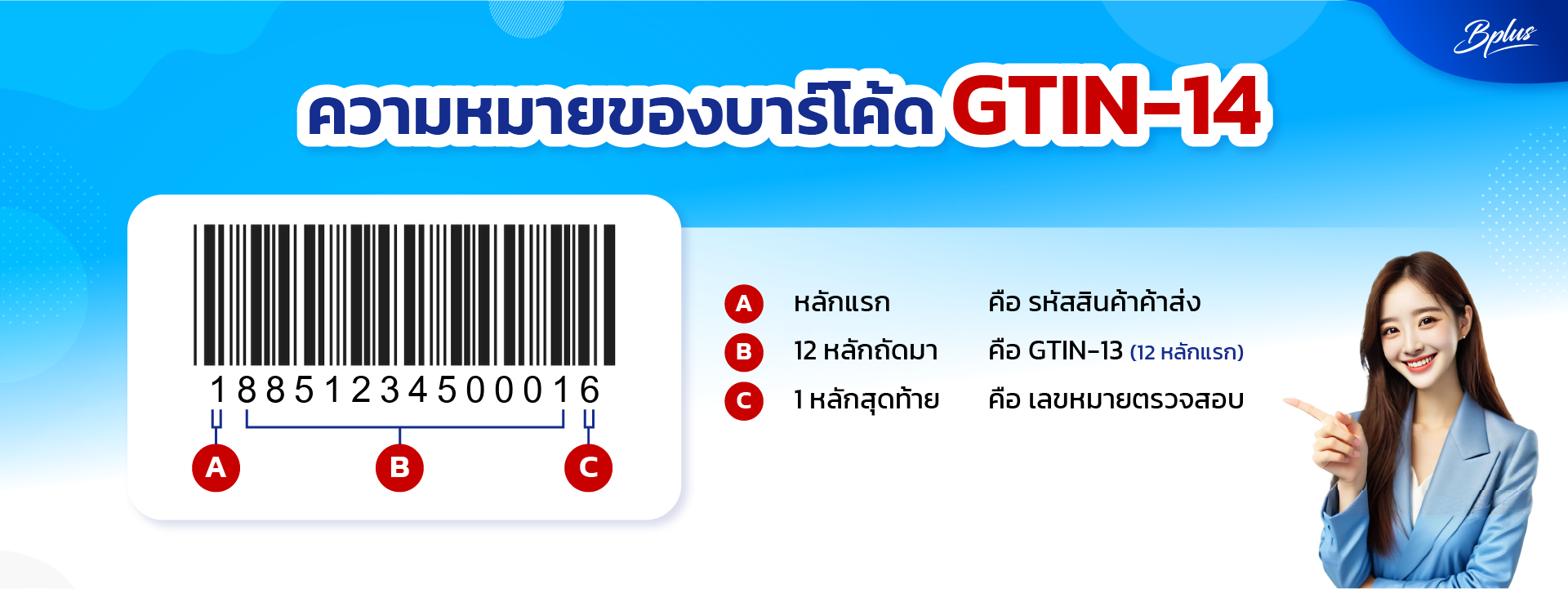 ตัวอย่างโครงสร้างรหัส GTIN-14 สำหรับบาร์โค้ดสินค้าขายส่ง/กล่องบรรจุภัณฑ์